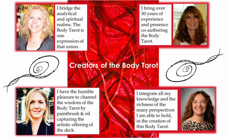 Body Tarot creators, authors, and artists